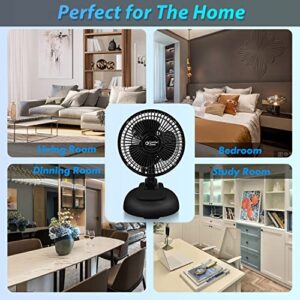 Comfort Zone CZ6XMBK 6” 2-Speed Combo Clip or Desk Fan with Removable Base, Strong Clamp for Firm Grip, Suitable for Bedroom, Office, or Dorm Room, Black