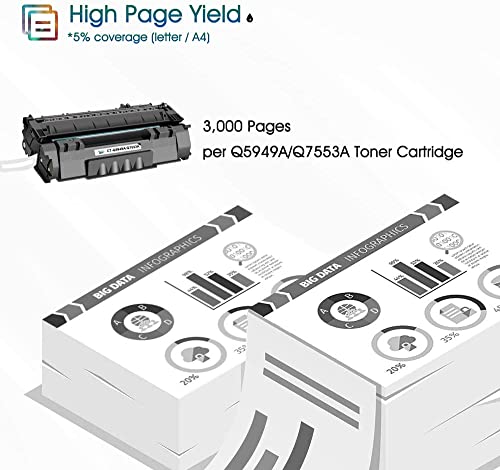 Cool Toner Compatible Q5949A Toner Cartridge Replacement for HP 49A Q5949A 49X Q5949X 53A Q7553A for HP 1320 1320n P2015 P2015dn P2014 3390 1160 P2015d 1320tn Toner Printer (Black, 2-Pack)