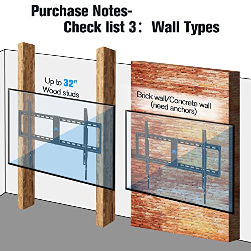 Mounting Dream Fixed TV Wall Mount, Low Profile Wall Mount TV Bracket for Most 42-70 Inch TVs, Flush TV Mount for Space Saving, Fits 16", 18'', 24", 32" Studs, Max VESA 800x400mm and 132lbs MD2361-32