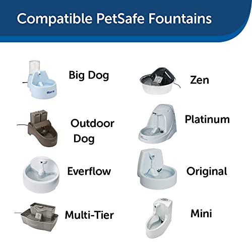 PetSafe Platinum Pet Fountain and Replacement Filters Bundle