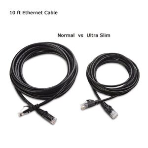 Cable Matters 10Gbps Snagless Cat 6, Cat6 Ultra Thin Ethernet Cable 25 ft (Thin Cat6 Cable) in Black