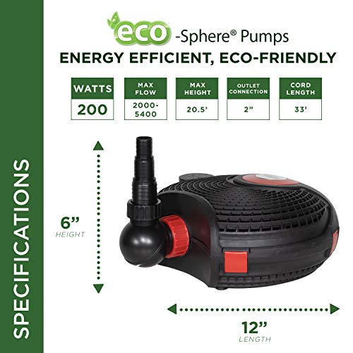 Alpine Corporation Eco-Sphere Energy-Saving 5400GPH Pond Pump with Controller and 33-ft. Cord