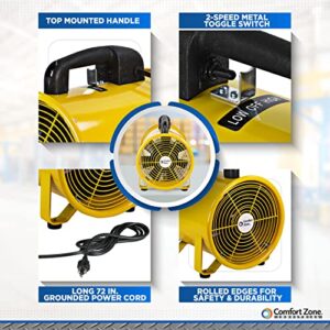 Comfort Zone CZBU80 8” Industrial Utility Blower Fan, All-Metal Construction, Auto-Reset Thermal Protection, Durable Carry Handle, Rubber Feet, Helps Exhaust Fumes/Odors, Dry Wet Areas, Yellow