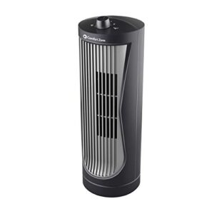 comfort zone cz112 12” 2-speed oscillating tower fan with high performance centrifugal blades, convenient built-in carry handle, and space saving design, black