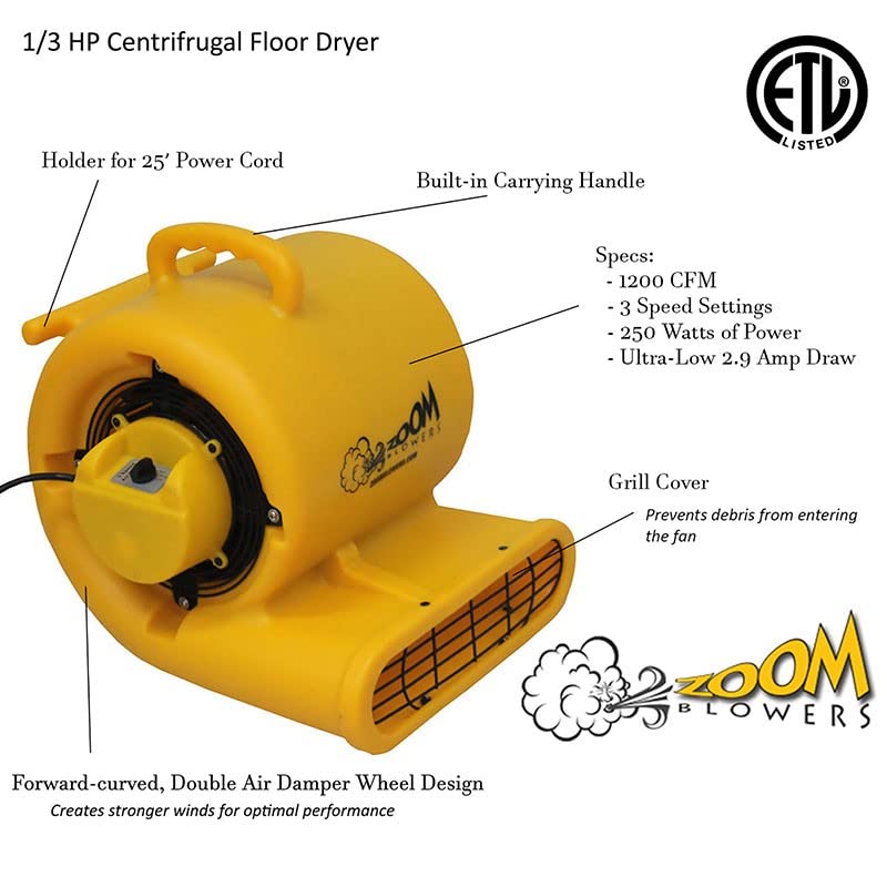 Zoom Blowers® 1/3 Horsepower Carpet Dryer, Air Mover | Commercial Grade Floor Blower Fan
