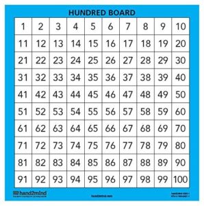 hand2mind laminated hundred boards, 100 chart for classroom, double sided number charts for classroom wall, teacher supplies, classroom supplies, dry erase poster, 100s chart (set of 10)