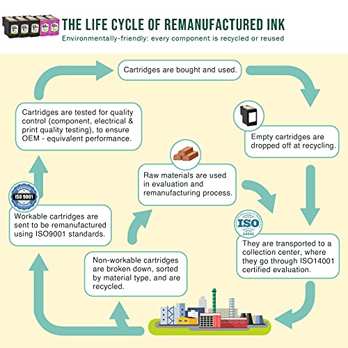 Limeink 5 Remanufactured Ink Cartridge 63XL 63 XL High Yield for HP Envy 4512 4520 Deskjet 3632 2130 2132 1110 3636 3637 1112 3630 3634 OfficeJet 3830 3833 4650 4652 4655 5255 5258 Printer Black Color