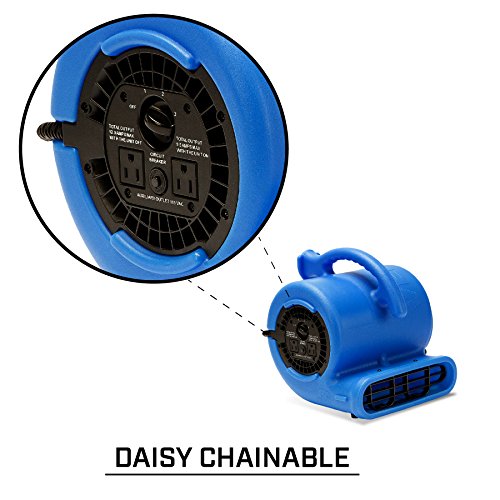 B-Air VP-25 1/4 HP 900 CFM Air Mover for Water Damage Restoration Equipment Carpet Dryer Floor Blower Fan Home and Plumbing Use, Blue