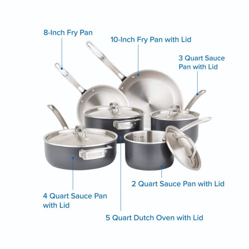 Viking Culinary 5-Ply Hard Stainless Cookware Set, 10 Piece, Hard Anodized Exterior, Dishwasher, Oven Safe, Works on All Cooktops including Induction