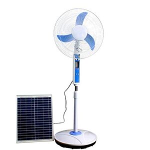 cowin solar fan system - solar energy fan (16’’ blade), led light, 15w solar panel, usb port, comes with outlet converter