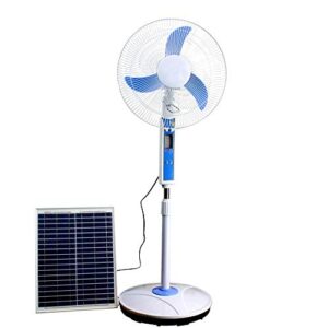 Cowin Solar Fan System - Solar Energy Fan (16’’ Blade), LED Light, 15W Solar Panel, USB Port, Comes with Outlet Converter