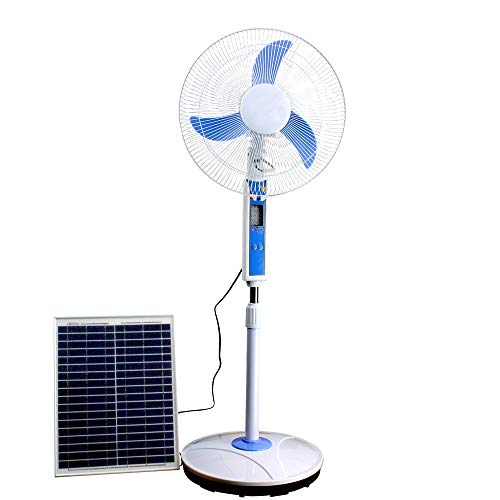 Cowin Solar Fan System - Solar Energy Fan (16’’ Blade), LED Light, 15W Solar Panel, USB Port, Comes with Outlet Converter