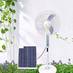 Cowin Solar Fan System - Solar Energy Fan (16’’ Blade), LED Light, 15W Solar Panel, USB Port, Comes with Outlet Converter