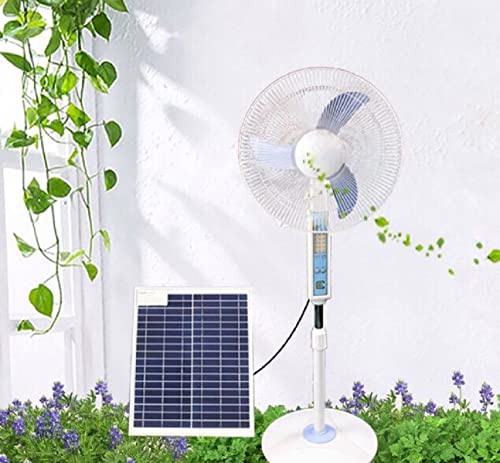 Cowin Solar Fan System - Solar Energy Fan (16’’ Blade), LED Light, 15W Solar Panel, USB Port, Comes with Outlet Converter