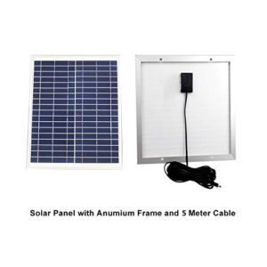 Cowin Solar Fan System - Solar Energy Fan (16’’ Blade), LED Light, 15W Solar Panel, USB Port, Comes with Outlet Converter