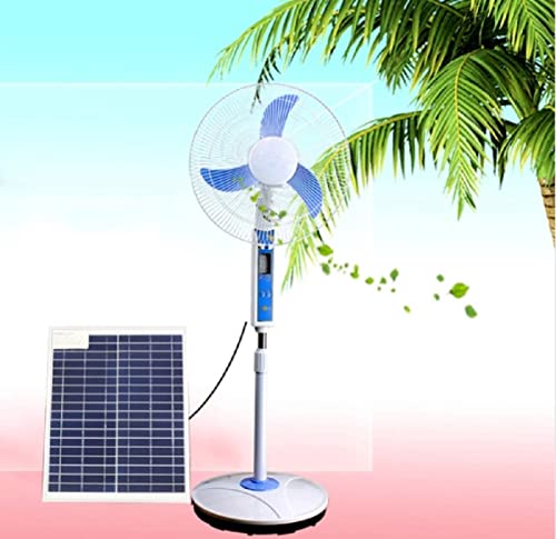 Cowin Solar Fan System - Solar Energy Fan (16’’ Blade), LED Light, 15W Solar Panel, USB Port, Comes with Outlet Converter