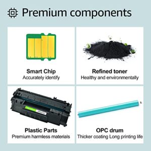 greencycle Compatible Toner Cartridge Replacement for HP 49A Q5949A 53A Q7553A Work with 1320 1320n 3390 1160 3392 P2015 P2015dn M2727nf Laser Printer (Black, 2-Pack)