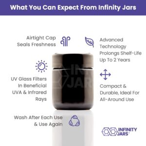 Infinity Jars 50 Ml (1.7 fl oz) Tall Black Ultraviolet Glass Screwtop Jar 3-Pack