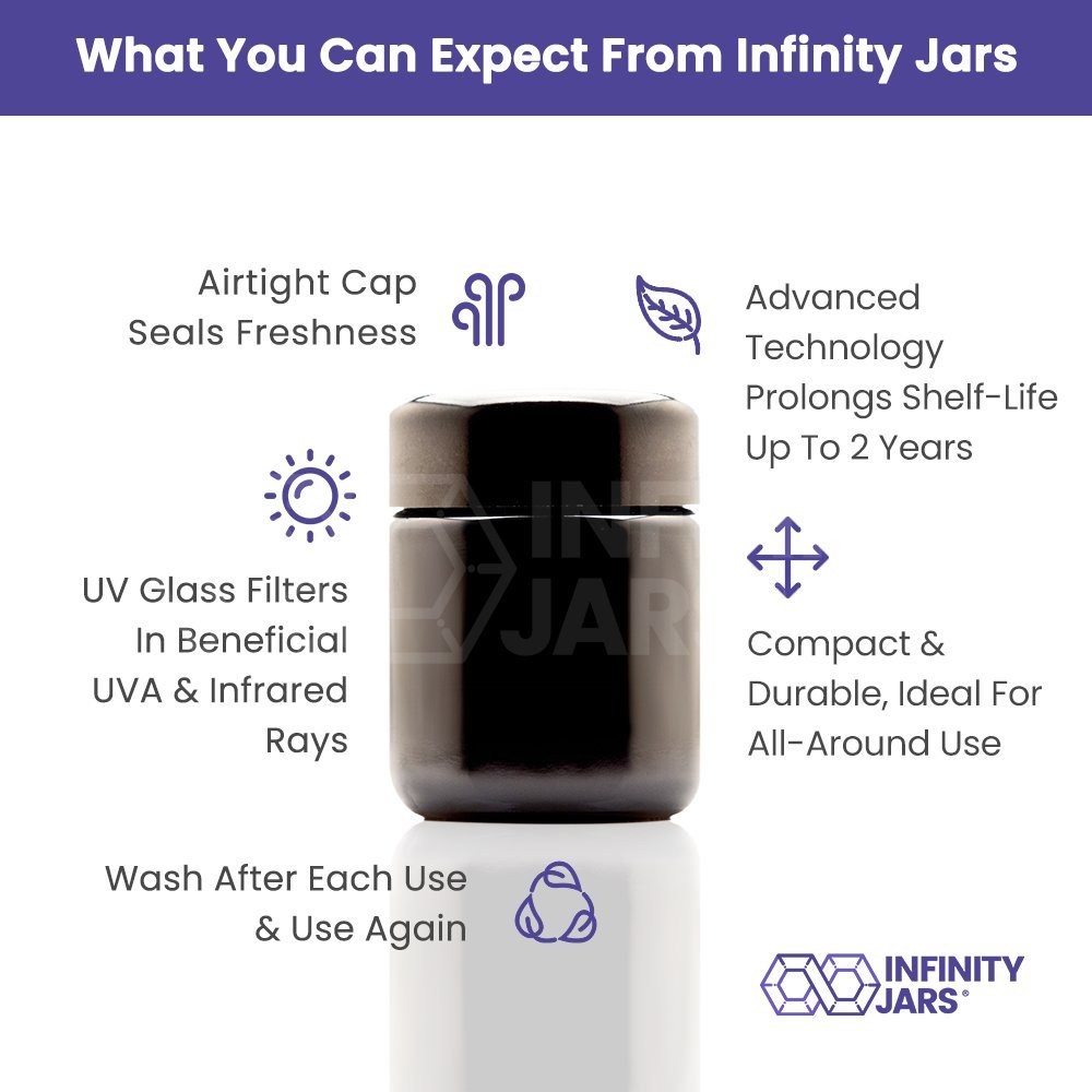 Infinity Jars 50 Ml (1.7 fl oz) Tall Black Ultraviolet Glass Screwtop Jar 3-Pack