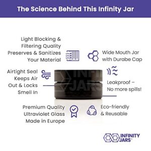 Infinity Jars 50 Ml (1.7 fl oz) Cosmetic Style Black Ultraviolet Glass Screw Top Jar