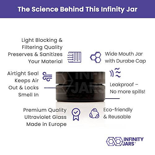 Infinity Jars 50 Ml (1.7 fl oz) Cosmetic Style Black Ultraviolet Glass Screw Top Jar