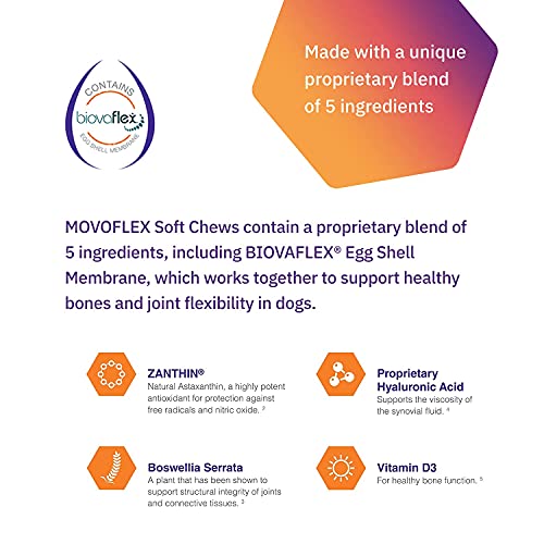 MOVOFLEX Joint Support Soft Chews for Small Dogs (60 Count) | Veterinarian Formulated, Gluten-Free