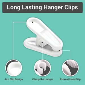 1InTheHome Multi-Purpose Hanger Clips (24 Count)