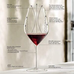 Luigi Bormioli - 11835/02 Luigi Bormioli Vinea 20.25 oz Red Wine Glasses, Set of 2, Clear