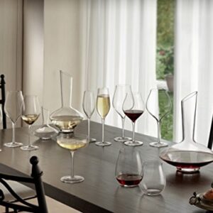 Luigi Bormioli - 11835/02 Luigi Bormioli Vinea 20.25 oz Red Wine Glasses, Set of 2, Clear