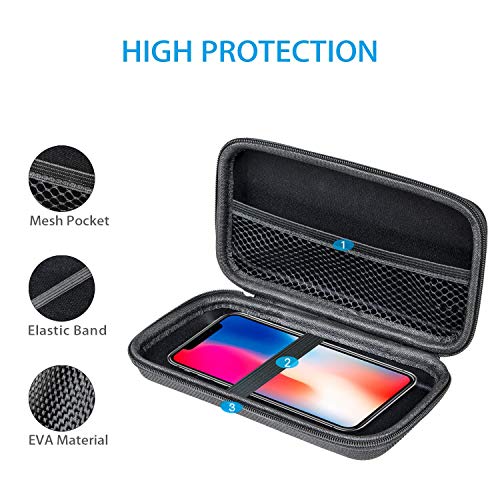 GLCON Portable Protection Hard EVA Case for External Battery,Cell Phone,GPS,Hard Drive,USB Charging Cable,Carrying Bag Mesh Inner Pocket,Zipper Enclosure,Durable Exterior,Universal Travel Pouch Bag