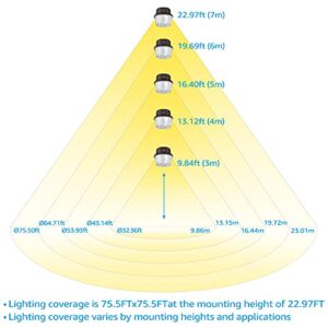 TORCHSTAR LED Barn Light, Dusk to Dawn Area Lights with Photocell, Outdoor Security Flood Lighting, ETL & DLC Listed, Wet Location, 110-277V, Garage, Yard, 5000K Daylight, Bronze