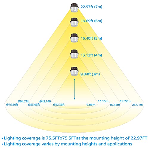 TORCHSTAR LED Barn Light, Dusk to Dawn Area Lights with Photocell, Outdoor Security Flood Lighting, ETL & DLC Listed, Wet Location, 110-277V, Garage, Yard, 5000K Daylight, Bronze