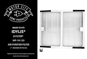 idylis b style compatible hepa air purifier for iap-10-125, iap-10-150, ac-2125, ac-2126 filter motor city home products brand replacement
