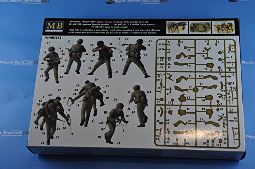 Masterbox Bloody Atoll US Marine Corps Infantry Tarawa, November 1943 1/35 Master Box 3543