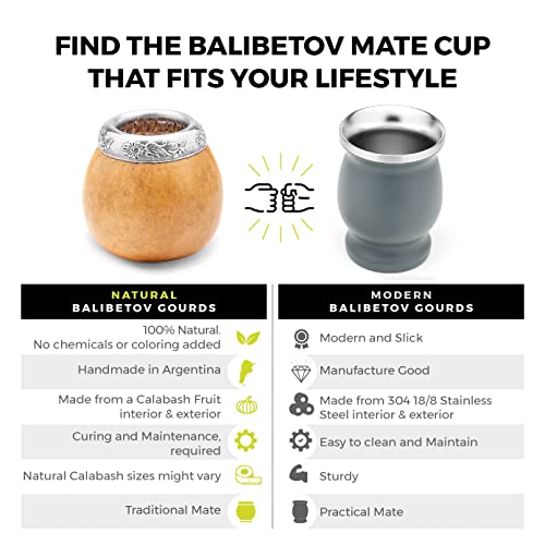 BALIBETOV Yerba Mate Gourd Set (Original Natural Handmade Yerba Mate Cup Argentina) - Includes Mate Tea Cup, Bombilla (Yerba Mate Straw) and Clean Brush - Classic Mate Cup and Bombilla Set (Suela)