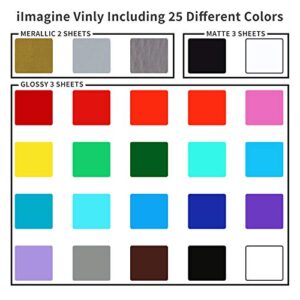 iImagine Vinyl Permanent Vinyl for Cricut, 72 Pack Permanent Adhesive Vinyl Sheets (12”x 12”) for Cricut, Silhouette Cameo and Any Craft Machine Cutter