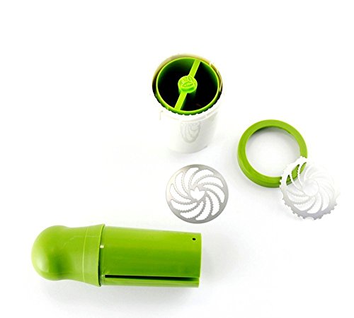 Herb Grinder, ELEOPTION Parsley chopper Herb Mill Grinder ,Spice Mill Parsley Shredder ,Creative Cooking Tools (Herb Grinder)