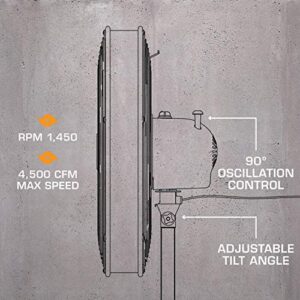 Hurricane Stand Fan - 20 Inch, Pro Series, High Velocity, Heavy Duty Metal For Industrial, Commercial, Residential, & Greenhouse Use - ETL Listed, Black