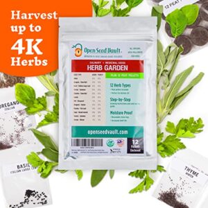 (12) Variety Pack Herb Garden Seeds | Basil, Cilantro, Parsley & More | ~4,000 Non GMO Heirloom Seeds | Survival Food for Survival Kits Gardening Gifts & Emergency Supplies by Open Seed Vault