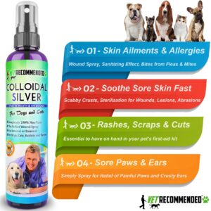 Vet Recommended - Colloidal Silver for Dogs & Cats - (4oz/120ml) - Colloidal Silver Spray That Works as Natural Hot Spot Solution - Made in USA