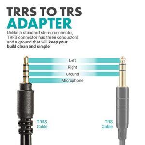 Movo TCB1 3.5mm TRS (Female) Microphone to TRRS (Male) Smartphone Adapter with Headphone Jack for iPhone and Android