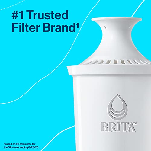 Brita Large Water Filter Pitcher for Tap and Drinking Water with 1 Standard Filter, Lasts 2 Months, 10-Cup Capacity, BPA Free, White (Design May Vary)