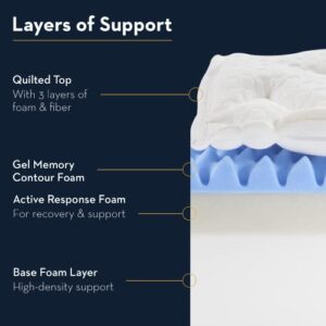 Serenia Sleep Cooling Mattress Pad Queen Size, 12-Inch Quilted Plush Mattress - Cool Gel-Infused, Deep Pocket, & Extra Thick Memory Foam Mattress Pads with Breathable Cover for a Comfortable Sleep