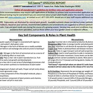 Soil Savvy - Soil Test Kit | Understand What Your Lawn or Garden Soil Needs, Not Sure What Fertilizer to Apply | Analysis Provides Complete Nutrient Analysis & Fertilizer Recommendation On Report