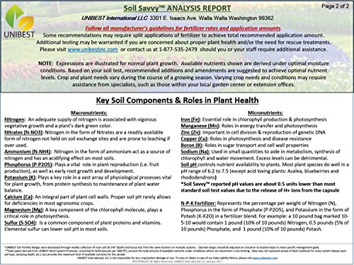 Soil Savvy - Soil Test Kit | Understand What Your Lawn or Garden Soil Needs, Not Sure What Fertilizer to Apply | Analysis Provides Complete Nutrient Analysis & Fertilizer Recommendation On Report