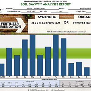 Soil Savvy - Soil Test Kit | Understand What Your Lawn or Garden Soil Needs, Not Sure What Fertilizer to Apply | Analysis Provides Complete Nutrient Analysis & Fertilizer Recommendation On Report