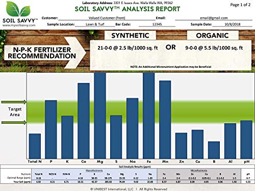 Soil Savvy - Soil Test Kit | Understand What Your Lawn or Garden Soil Needs, Not Sure What Fertilizer to Apply | Analysis Provides Complete Nutrient Analysis & Fertilizer Recommendation On Report