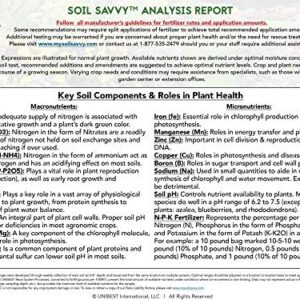 Soil Savvy - Soil Test Kit | Understand What Your Lawn or Garden Soil Needs, Not Sure What Fertilizer to Apply | Analysis Provides Complete Nutrient Analysis & Fertilizer Recommendation On Report