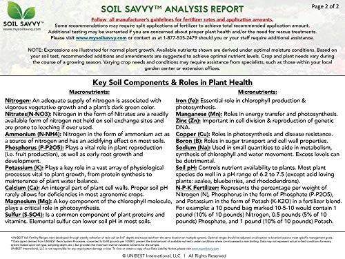 Soil Savvy - Soil Test Kit | Understand What Your Lawn or Garden Soil Needs, Not Sure What Fertilizer to Apply | Analysis Provides Complete Nutrient Analysis & Fertilizer Recommendation On Report