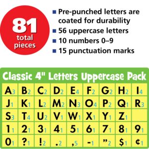 Teacher Created Resources Neon Bright's Classic 4" Letters Uppercase Pack (5815)